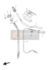 Stuurhandvat & Kabel