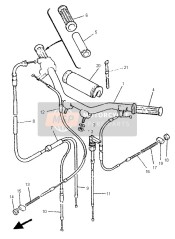 Stuurhandvat & Kabel