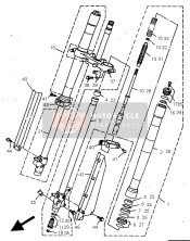 Tenedor frontal