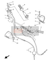 Stuurhandvat & Kabel