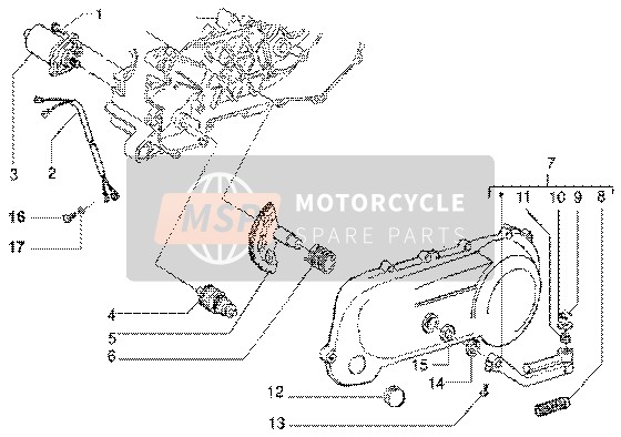 Startend Motor-Starthendel