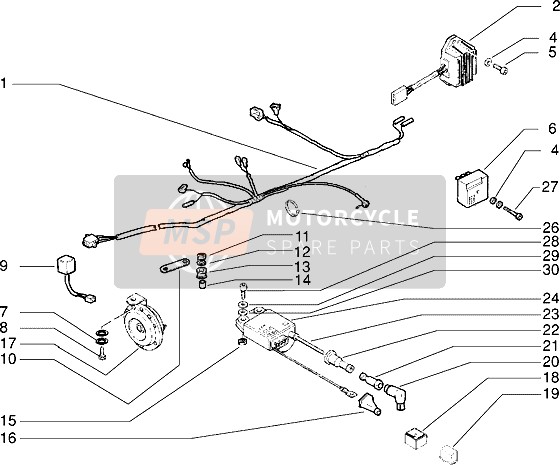 Electrical Devices