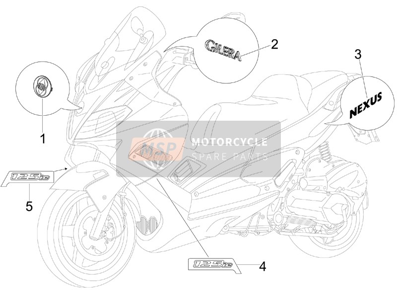 Gilera NEXUS 125 ie E3 2008 Platten - Embleme für ein 2008 Gilera NEXUS 125 ie E3