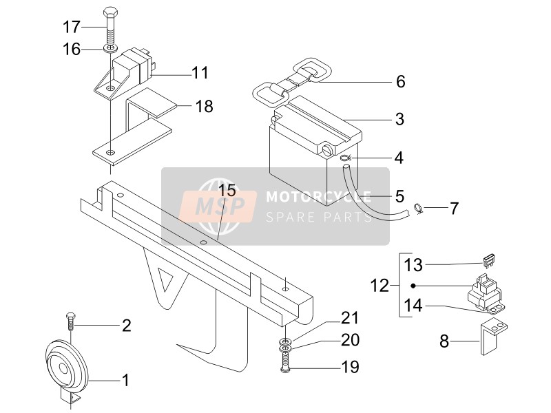 Interruttori del telecomando - Batteria - Corno