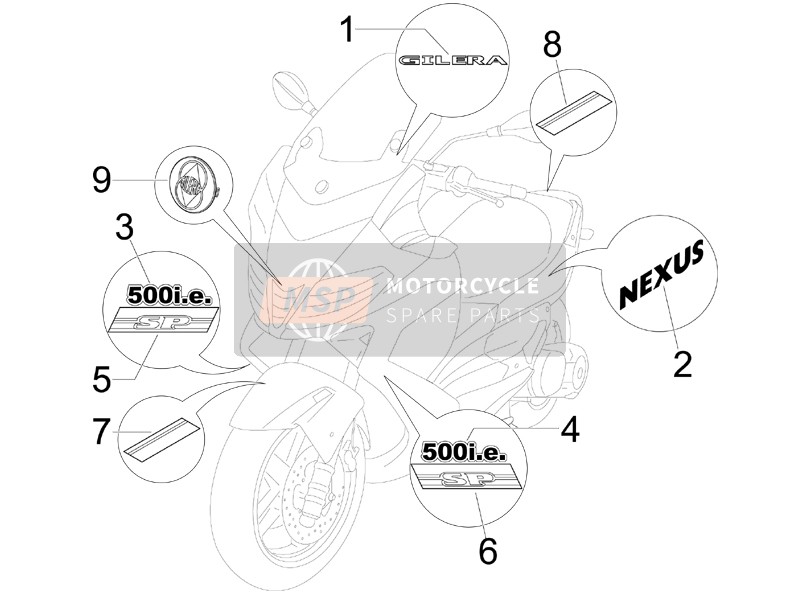 Gilera NEXUS 500 SP E3 2007 Piatti - Emblemi per un 2007 Gilera NEXUS 500 SP E3