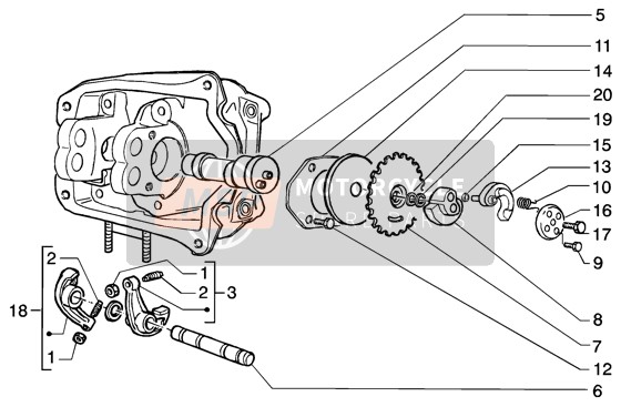 Rocker Levers Support