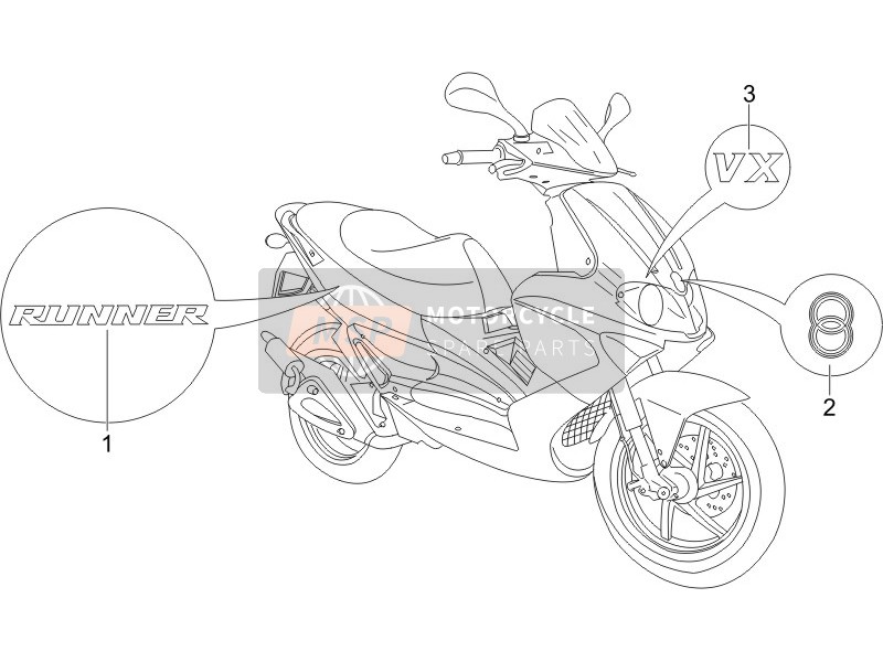 Gilera RUNNER 125 VX 4T E3 (UK) 2007 Plaques - Emblèmes pour un 2007 Gilera RUNNER 125 VX 4T E3 (UK)