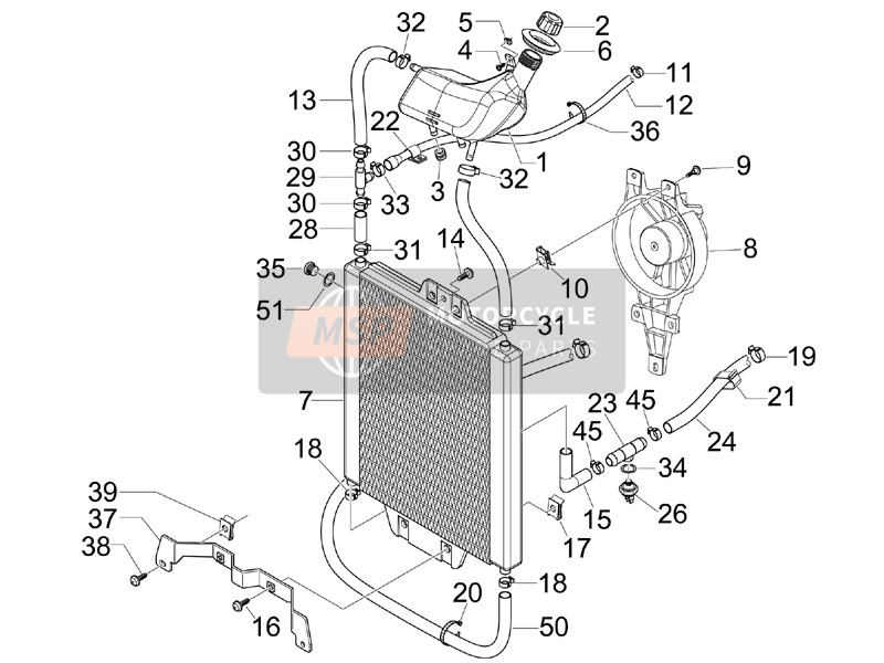 949627, Radiator Big End Connection Front Pipe, Piaggio, 0