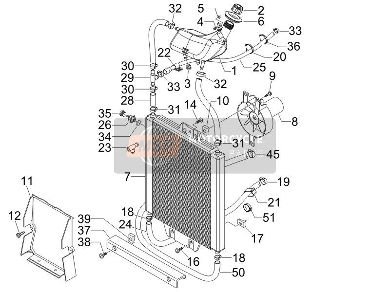 Gilera RUNNER 200 ST 4T E3 2011 Sistema di raffreddamento per un 2011 Gilera RUNNER 200 ST 4T E3