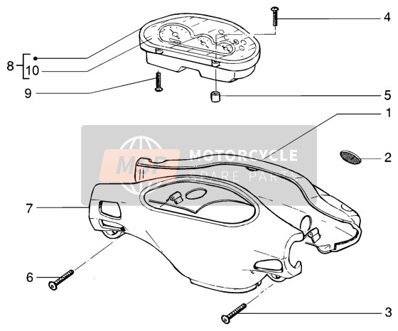 Speedometers kms - Handlebar Covers