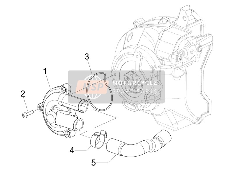 Gilera RUNNER 200 VXR 4T RACE E3 2006 Pompa di raffreddamento per un 2006 Gilera RUNNER 200 VXR 4T RACE E3