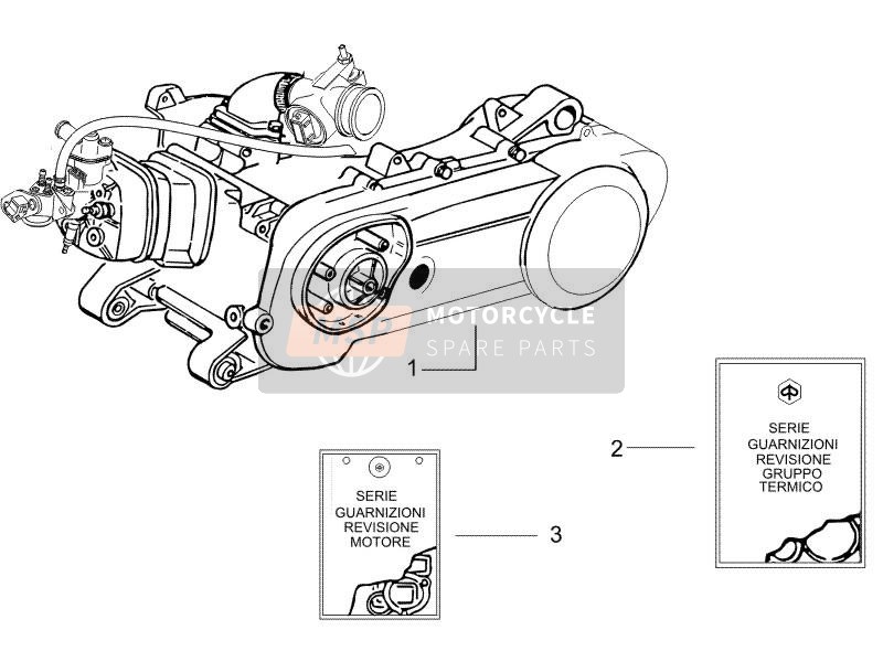 Motore, Assemblaggio