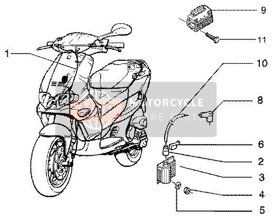 Gilera Runner 50 SP 2003 Electrical Devices (2) for a 2003 Gilera Runner 50 SP