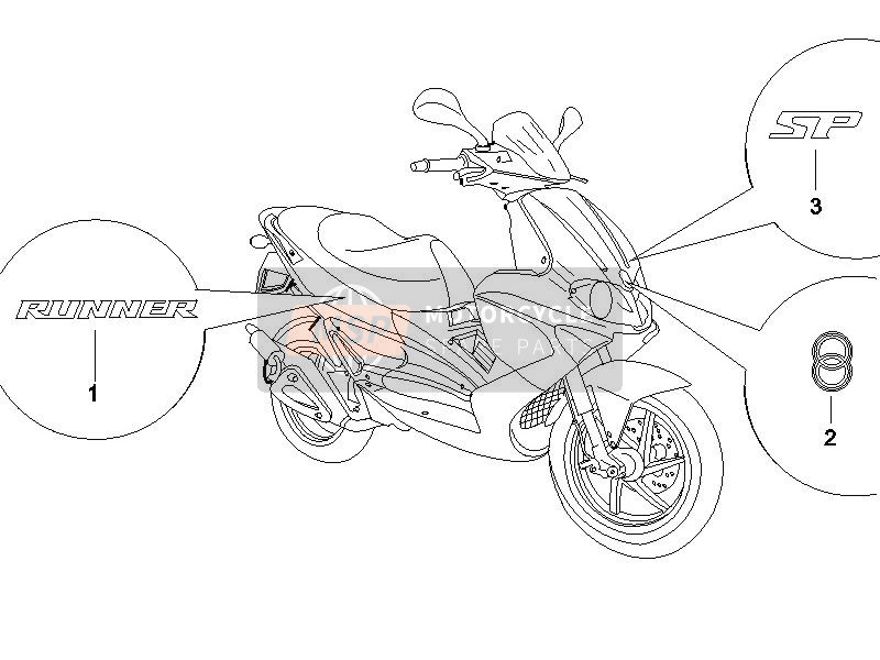 Gilera Runner 50 SP 2005 Labels - Emblemen voor een 2005 Gilera Runner 50 SP