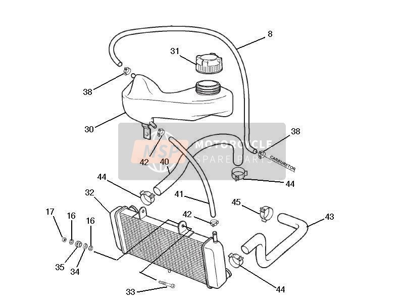 Gilera SC 125 2006 Cooling System for a 2006 Gilera SC 125