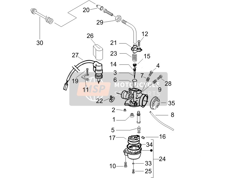 Carburettor'S Components