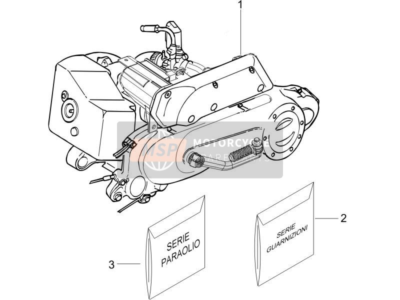 Motore, Assemblaggio