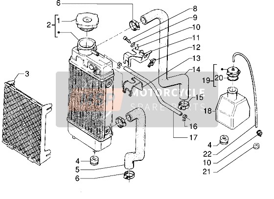 Gilera Surfer 1998 Radiator for a 1998 Gilera Surfer