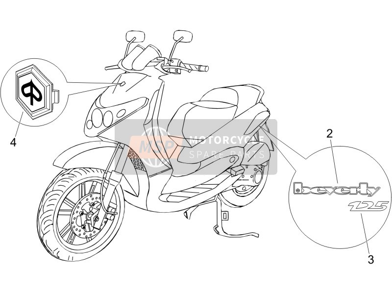 Piaggio Beverly 125 E3 2007 Platten - Embleme für ein 2007 Piaggio Beverly 125 E3