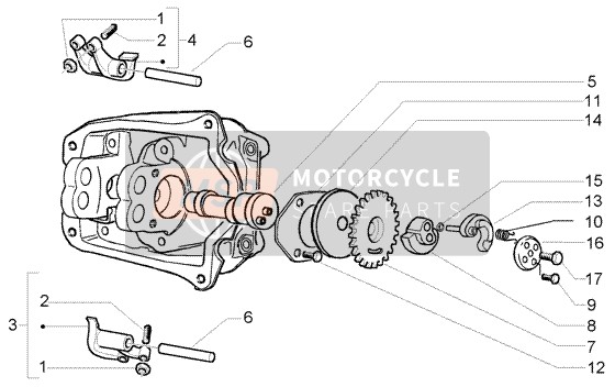 Piaggio Beverly 250 RST 2004 Soporte de palancas basculantes para un 2004 Piaggio Beverly 250 RST