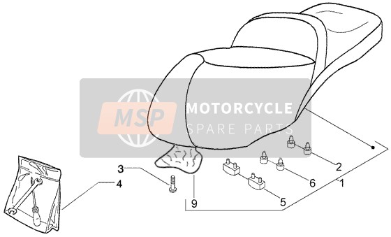 Selle - Kit d'outils