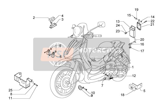 Piaggio Beverly 500 2006 Aparatos eléctricos para un 2006 Piaggio Beverly 500