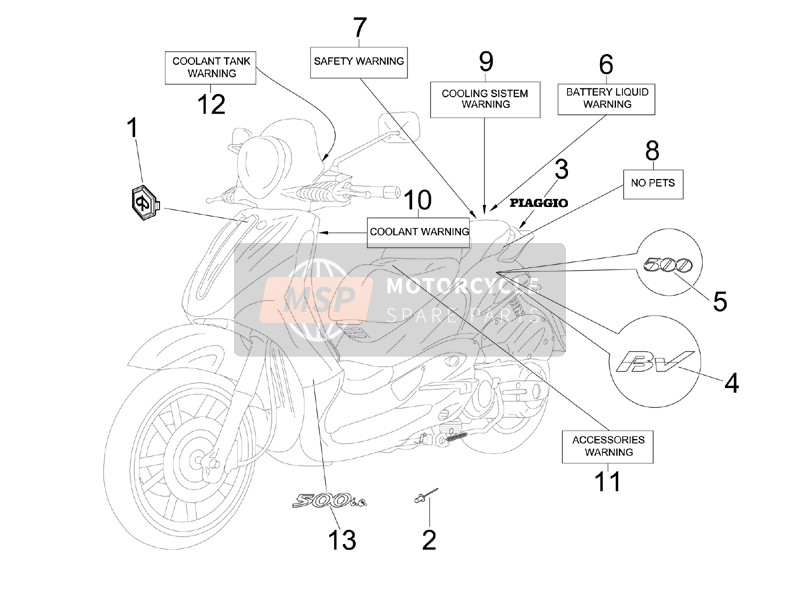 Piaggio BV 500 (USA) 2008 Labels - Emblemen voor een 2008 Piaggio BV 500 (USA)