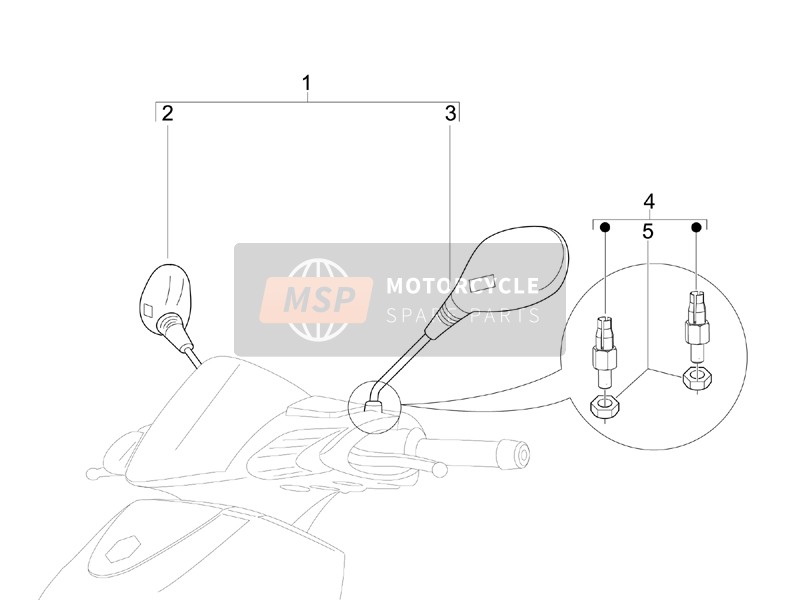 Driving Mirror/s