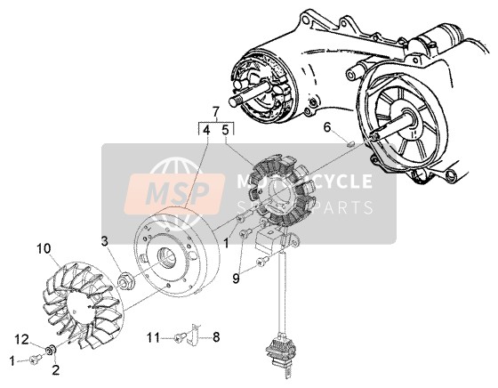 Flywheel Magnets