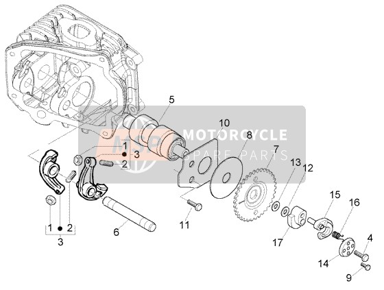 Rocker Levers Support