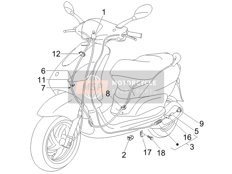 Transmissies