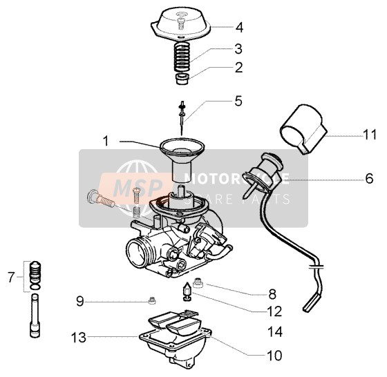 Carburettor (2)