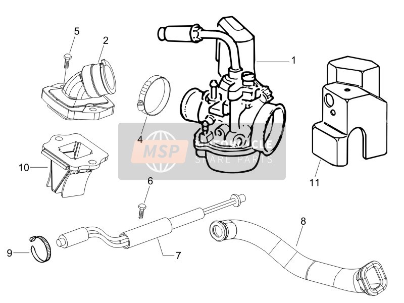 Carburatore, Assemblaggio - Union Pipe