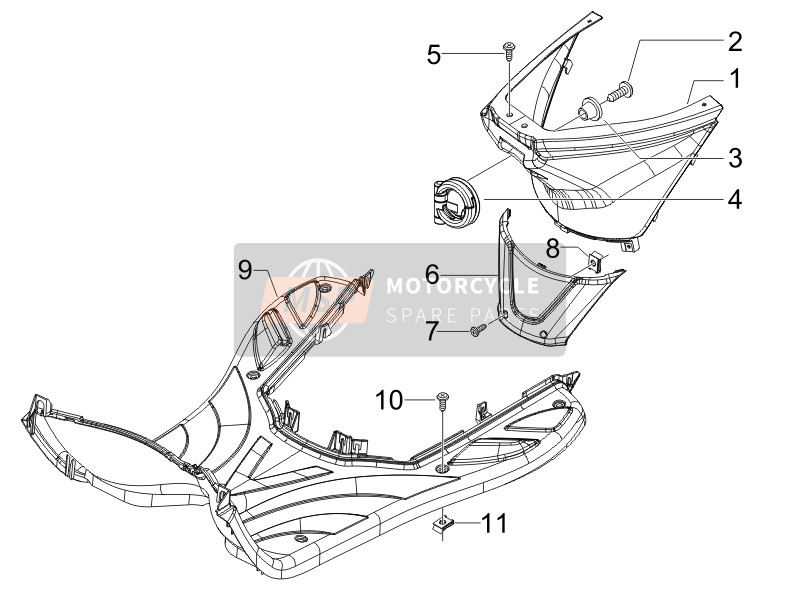 Central Cover - Footrests