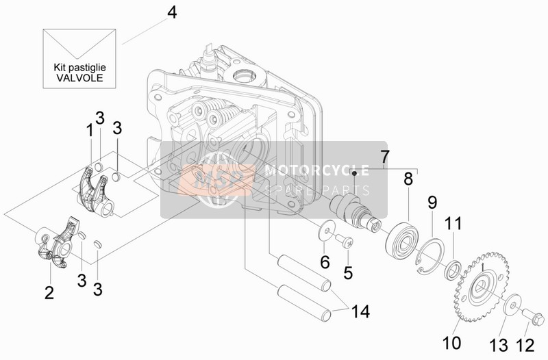 497616, Valve Calibrated Brake Pads Kit, Piaggio, 0