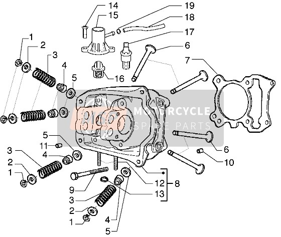 Piaggio Hexagon GTX 180 2000 Head - Valves for a 2000 Piaggio Hexagon GTX 180