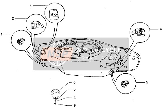 Appareils électriques (3)