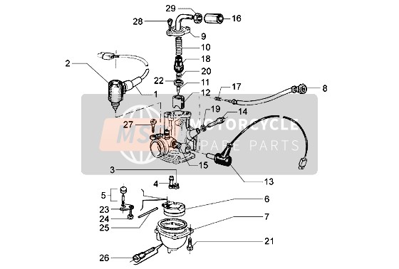 Carburettor (2)