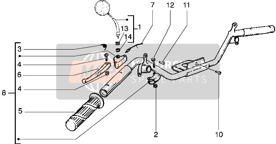 Handlebars Component Parts (2)