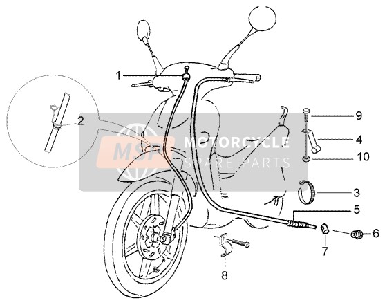Piaggio Liberty 125 Leader RST 2007 Transmissions d'odomètre - Frein arriere pour un 2007 Piaggio Liberty 125 Leader RST
