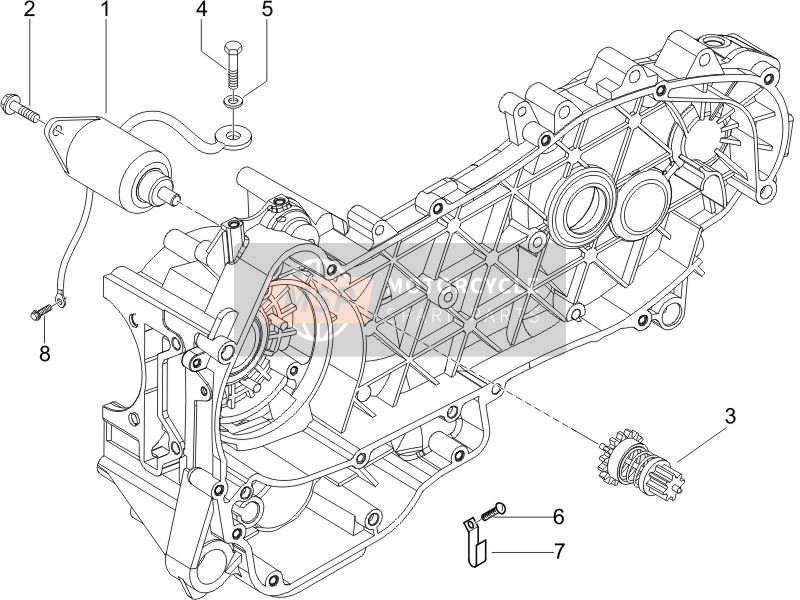 Piaggio Liberty 200 4T E3 2007 Entrée - Démarreur électrique pour un 2007 Piaggio Liberty 200 4T E3