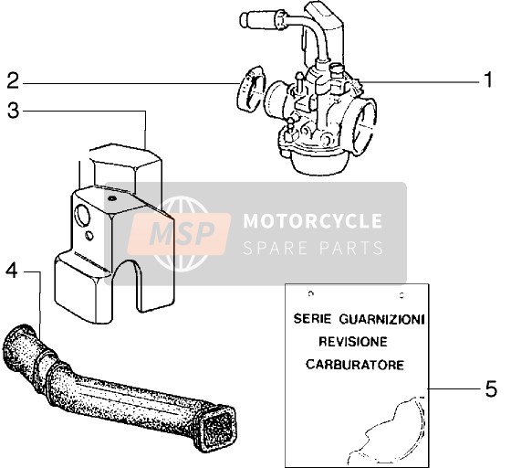 Carburador