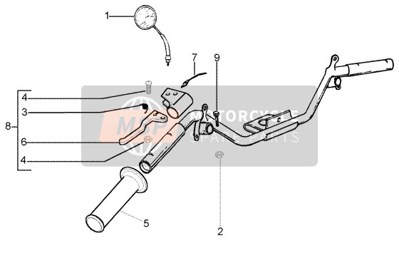 Handlebars Component Parts (2)