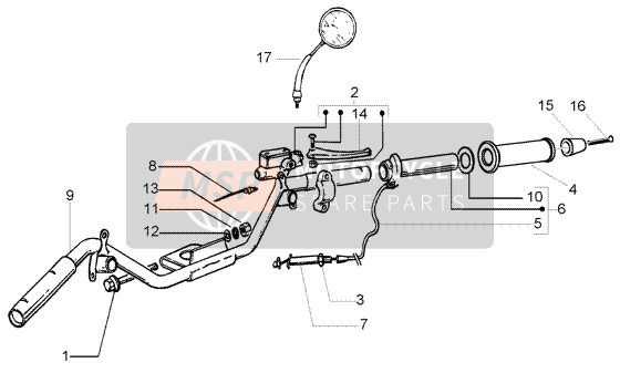 Handlebars Component Parts
