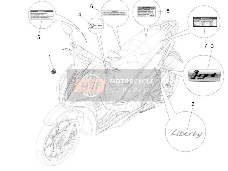 Piaggio Liberty 50 4T 3V (USA) 2017 Labels - Emblemen voor een 2017 Piaggio Liberty 50 4T 3V (USA)