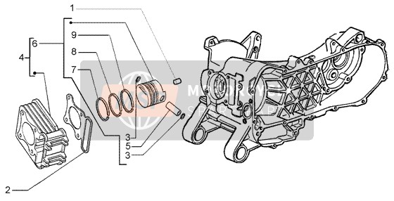 Cylindre - Piston - Broche de poignet, Assemblée