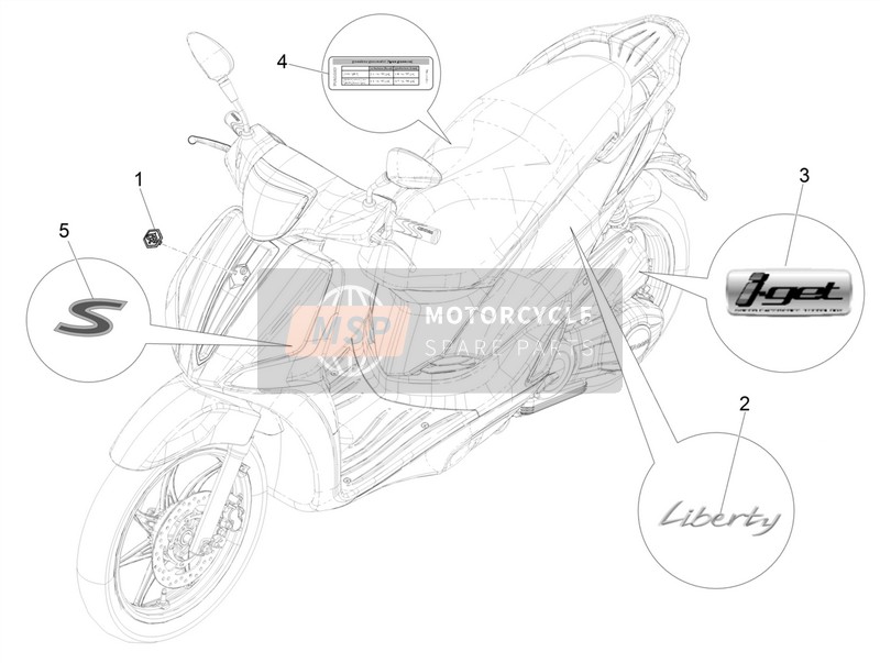 Piaggio Liberty 50 iGet 4T 3V 25kmh E4 No ABS 2018 Labels - Emblemen voor een 2018 Piaggio Liberty 50 iGet 4T 3V 25kmh E4 No ABS