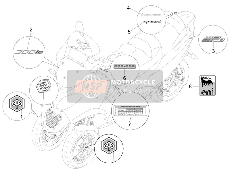 1G000160, Tyre Pressure Label, Piaggio, 1