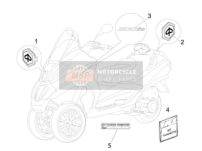 672214, 300IE Stroomlijnkuipen Etiketten, Piaggio, 2