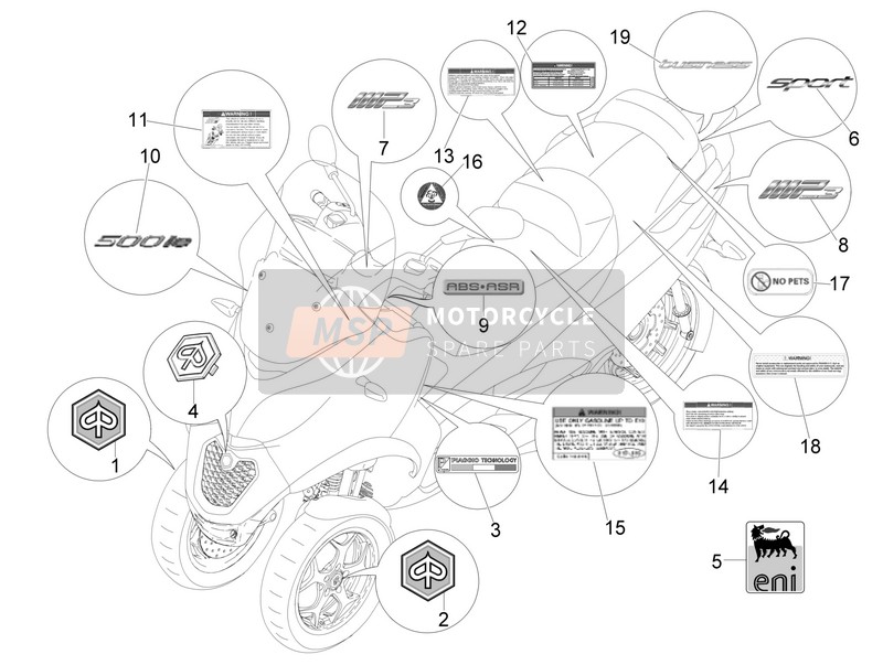 Piaggio MP3 500 SPORT BUSINESS ABS (USA) 2016 Plaques - Emblèmes pour un 2016 Piaggio MP3 500 SPORT BUSINESS ABS (USA)